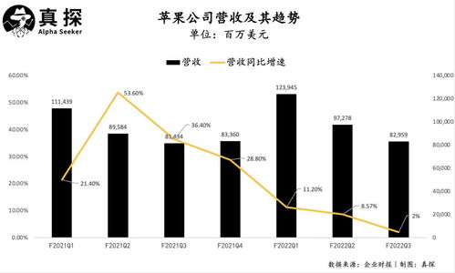 分期乐取现速度全解析