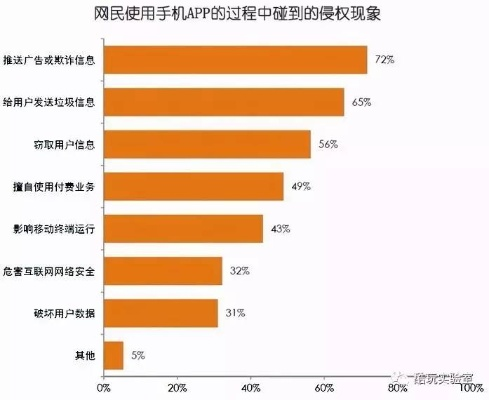 查开房记录查询系统，隐私保护与信息获取的平衡术
