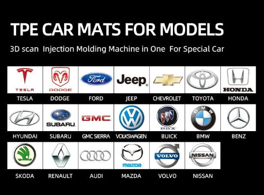 tle:The Worlds Most Famous Car Brands