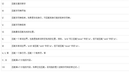 公积金如何快速取现到银行卡？一文搞懂