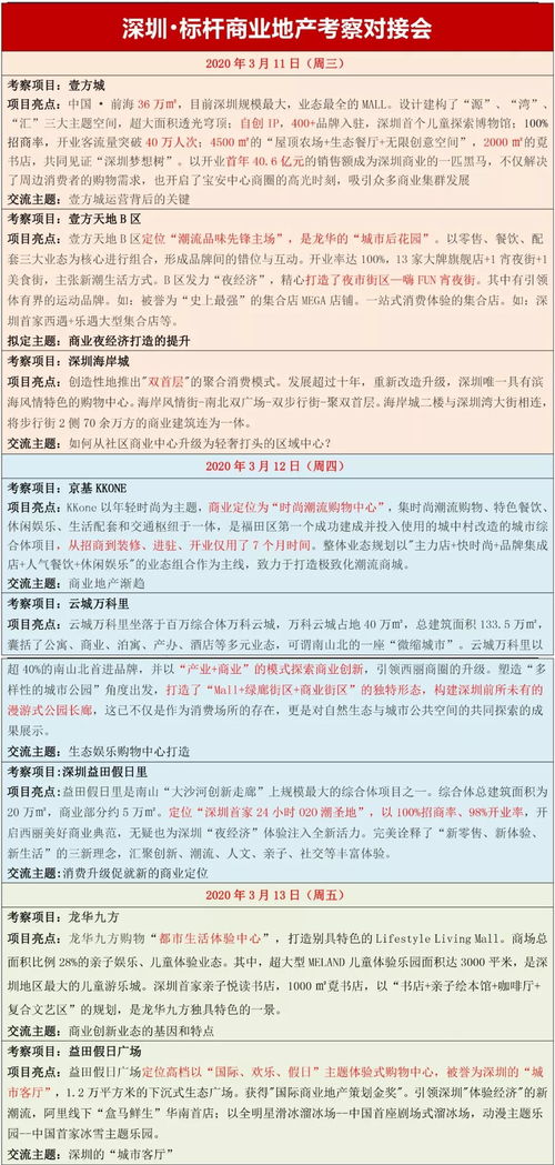 公积金如何快速取现到银行卡？一文搞懂