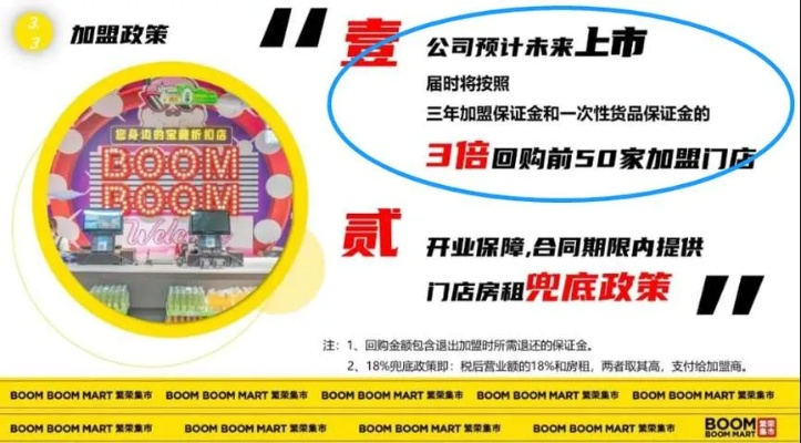 如何加盟D2Y？从零开始到成功入驻的详细指南