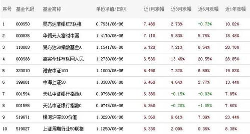 如何查询别人短信内容？真相与风险解析