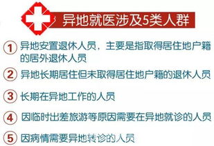 办医保去哪个银行取现比较好？看这篇就明白了