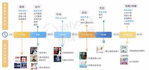 汽车品牌对话，从竞争到合作，探索未来趋势