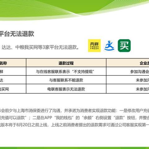 揭秘抖音月付提现扣点真相，一文带你算清手续费！