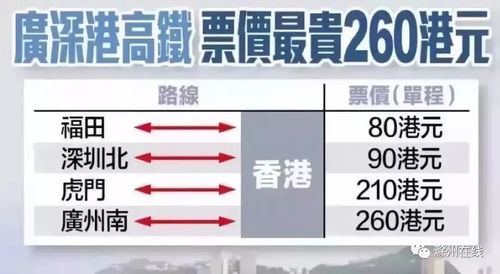 白条加油卡提现方法全解析