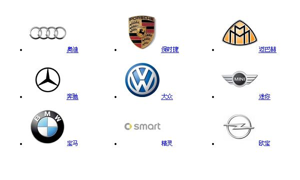 德国汽车品牌概览