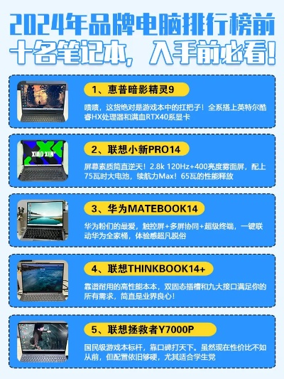 电脑品牌外设精选指南