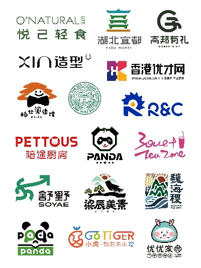湖北投资餐饮品牌概览