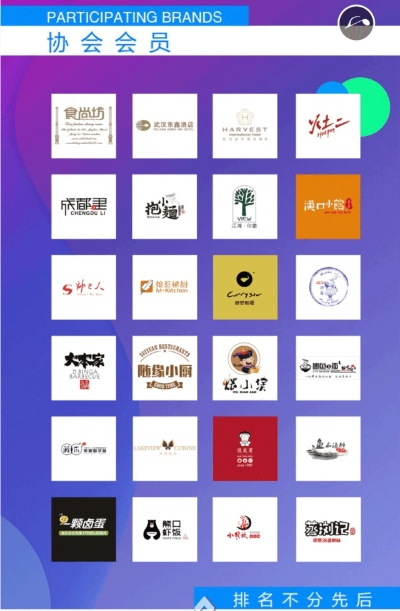 湖北投资餐饮品牌概览
