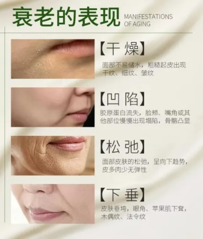 揭秘，哪些品牌化妆品有效减少皱纹