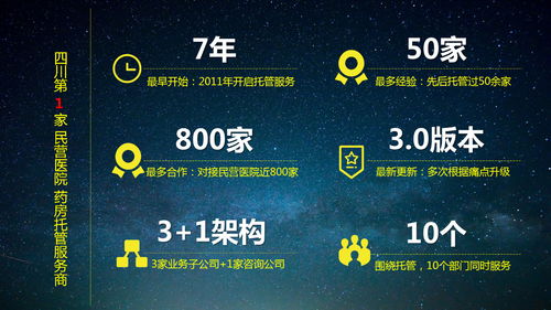 民营医院如何快速盈利，策略与案例解析