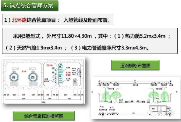 永川智慧管廊建设项目中标，细节解析与案例分析
