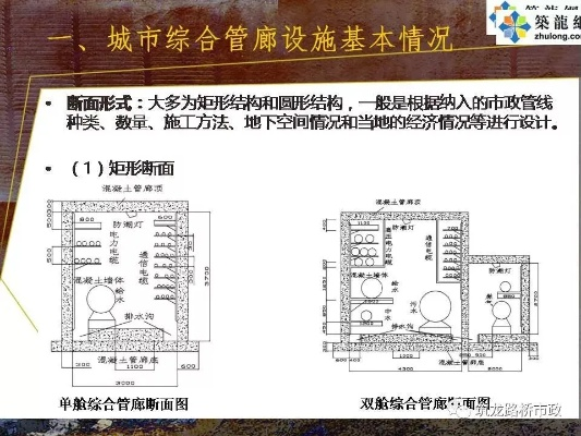 永川智慧管廊建设项目中标，细节解析与案例分析