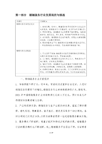 区域性婚恋创业模式探究，从理论到实践