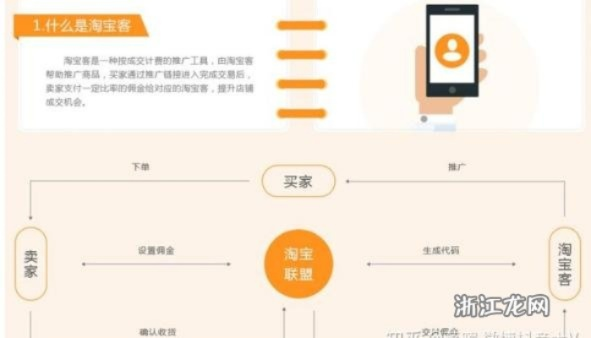 登录淘宝，你能做这些工作赚钱！淘宝赚钱攻略详解