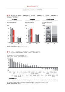 户外装备网购指南，精选品牌与购买建议