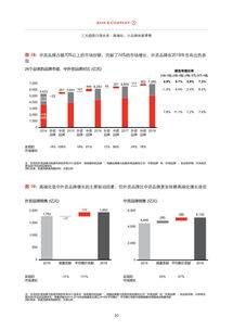 户外装备网购指南，精选品牌与购买建议