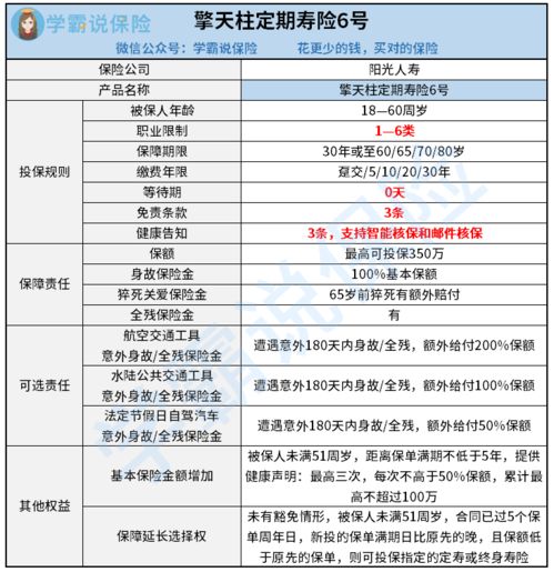 怎么查开房记录软件，方法与注意事项
