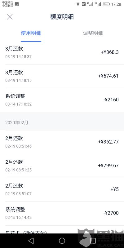 分期乐消费额度兑现与限制额度设置难题