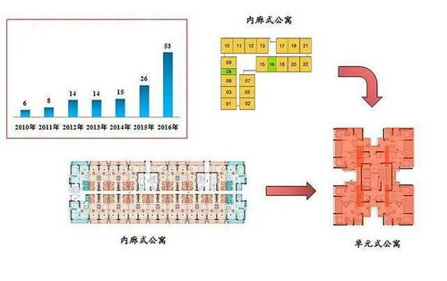 智慧管廊插画图纸绘制全攻略