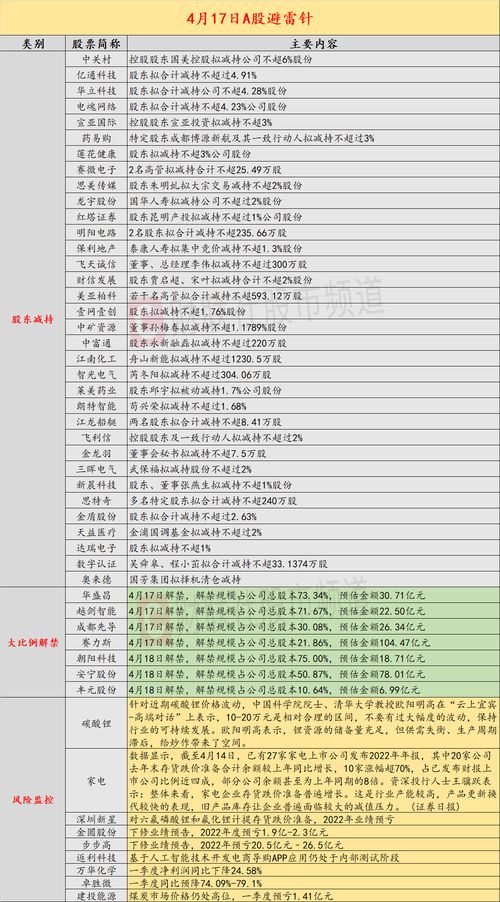 揭秘抖音月付提现费用，一文带你算清小账本
