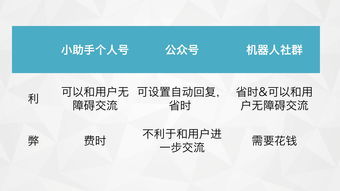 刚开始做什么能赚钱呢？从零起步的赚钱攻略与案例分析