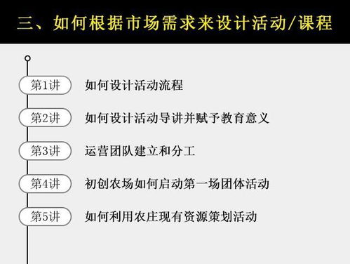 刚开始做什么能赚钱呢？从零起步的赚钱攻略与案例分析