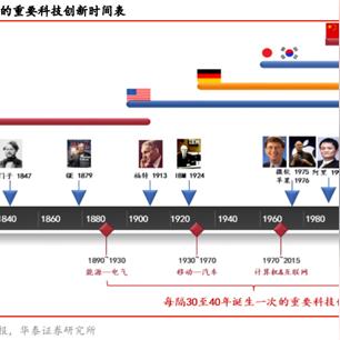 国产电脑品牌，崛起之路与未来展望