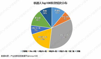 创业商业资讯涵盖哪些内容？深度解读并用案例说明