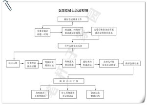 公安局查开房记录，流程、规定与案例解析