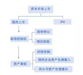 公安局查开房记录，流程、规定与案例解析
