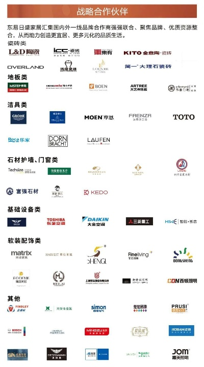 打造装修材料品牌的策略与案例