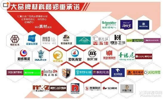 打造装修材料品牌的策略与案例