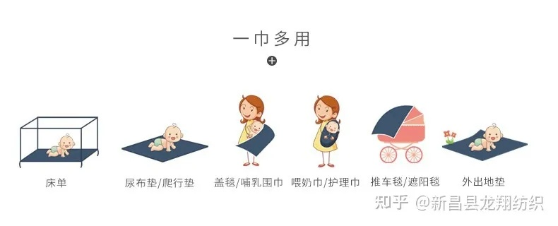 母婴品牌毛巾的选购指南