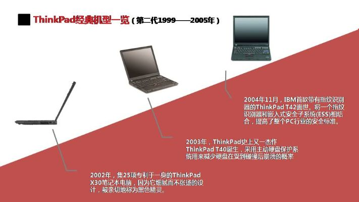 UDITH电脑品牌深度解析