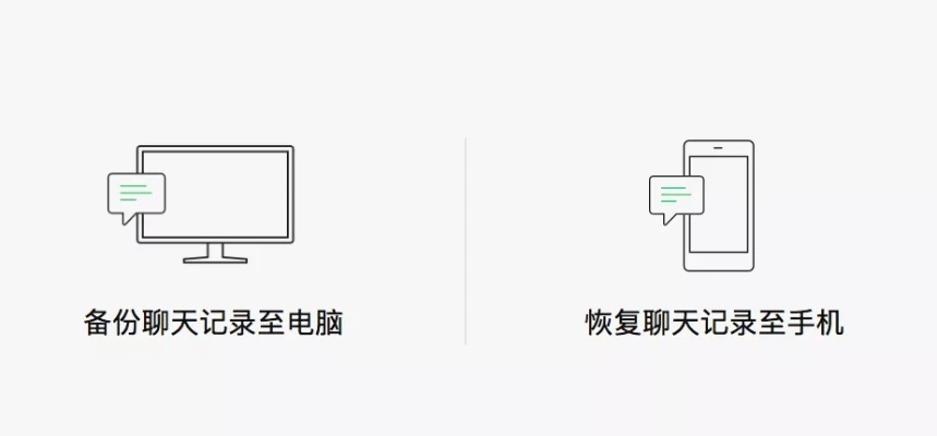 揭秘微信聊天记录！教你轻松查看别人已删除的对话