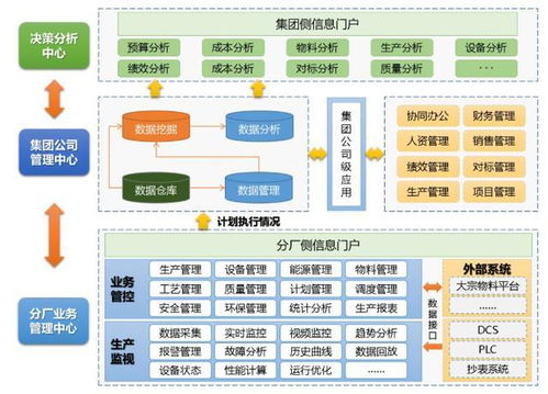 潼南智慧管廊企业名单电话全解析