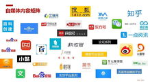 潼南智慧管廊企业名单电话全解析