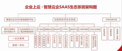 潼南智慧管廊企业名单电话全解析