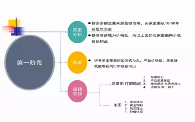 做什么时尚行业赚钱快？揭秘时尚产业的热门商机与成功案例
