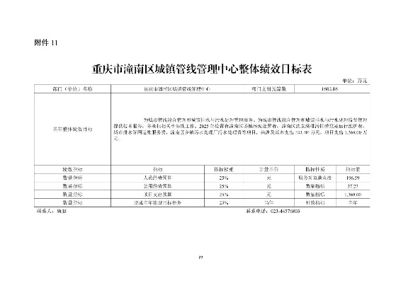 潼南智慧管廊报价表详解，了解费用，明晰投资