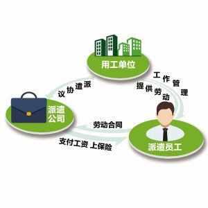 别人能做什么赚钱的工作，多元领域的探索与成功案例解析