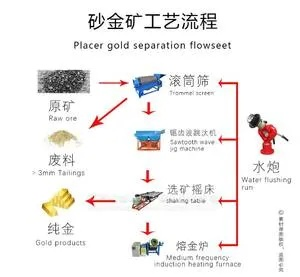 黄金工厂加盟申请全攻略