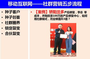 50岁做什么行业赚钱最快？看这些热门领域和成功案例