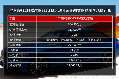 去新疆做什么行业赚钱多？深度解析新疆商机与成功案例