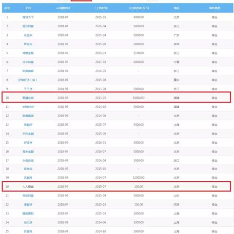 深圳医保卡里的钱可以取现吗？一文解读你的疑问