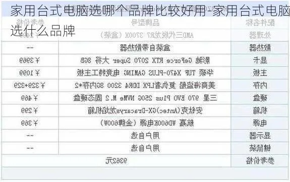 电脑品牌家用指南，选购、比较与案例分析