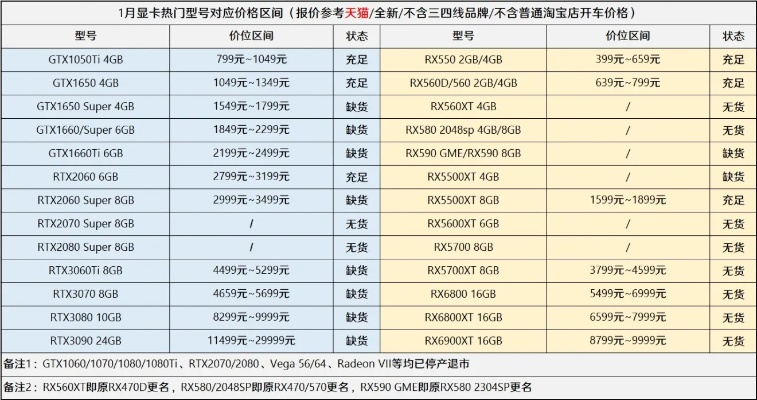 电脑品牌家用指南，选购、比较与案例分析